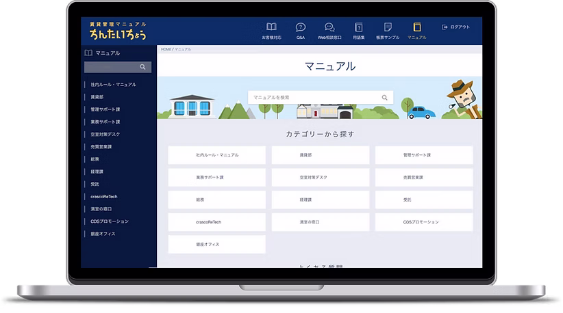 リノベーションへの投資判定表