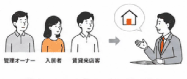 家