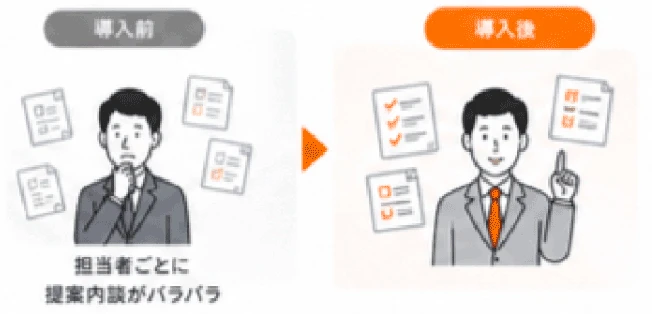 家