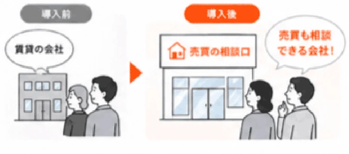 家