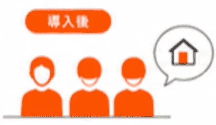 導入後