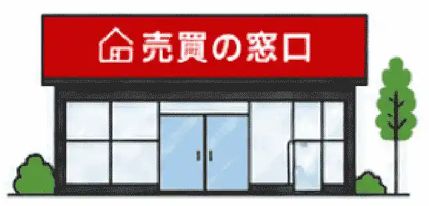 店舗
