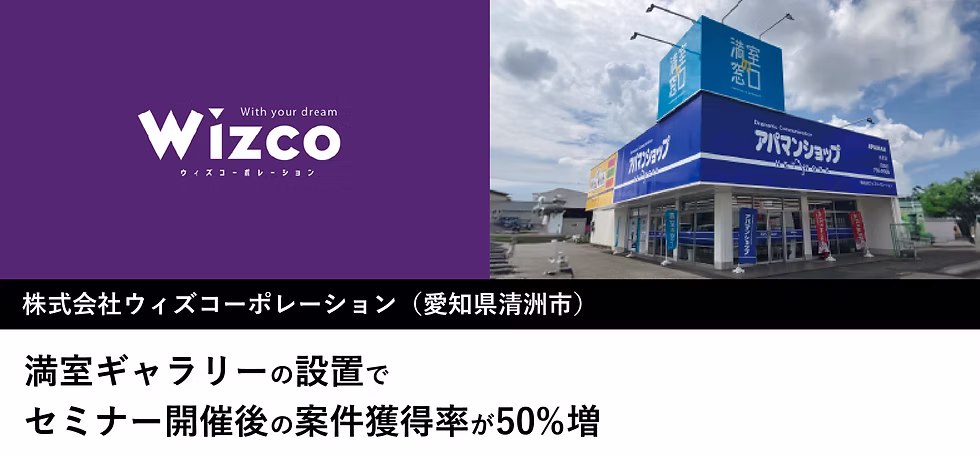 満室ギャラリーの設置で、セミナー開催後の案件獲得率が50%増加
