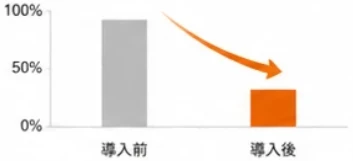 イメージアイコン