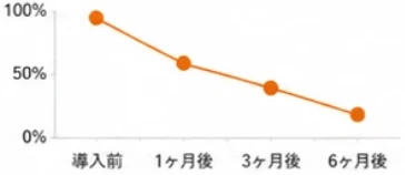 イメージアイコン