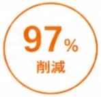 イメージアイコン