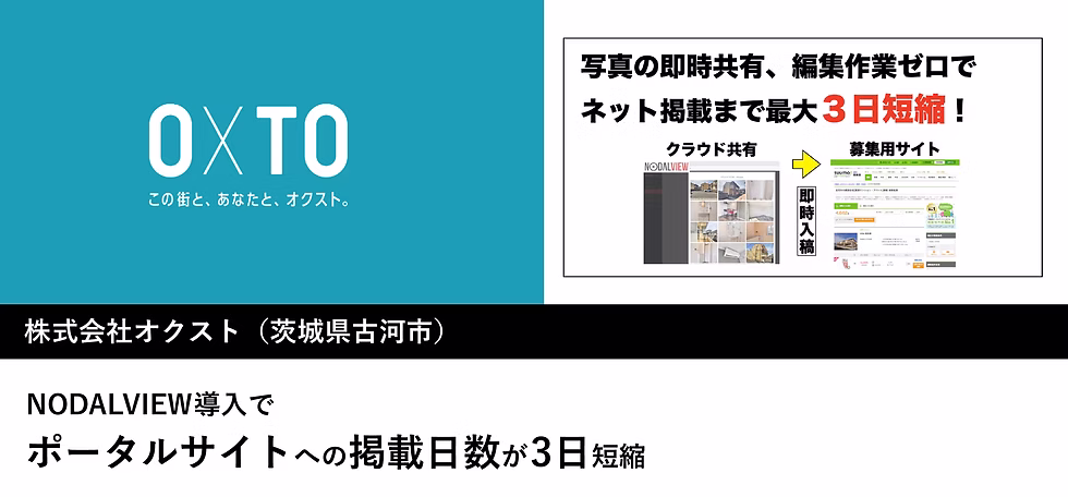 自社HPへの反響数が134%にアップ
