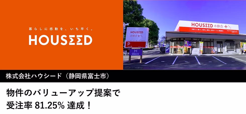 物件のバリューアップ提案で受注りつ81.25%達成！