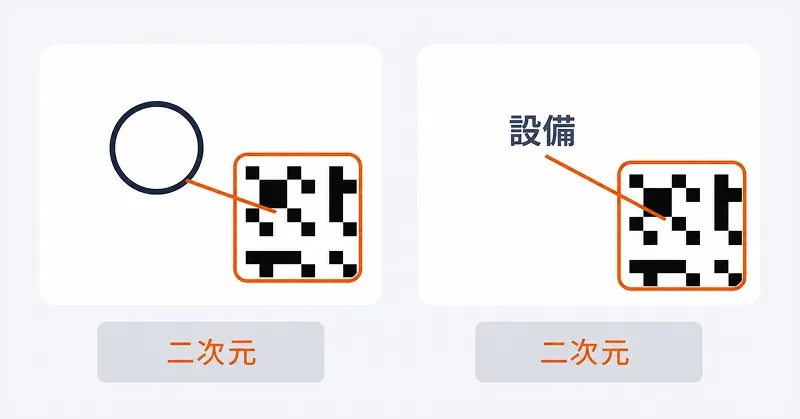 二次元バーコード設置イメージ