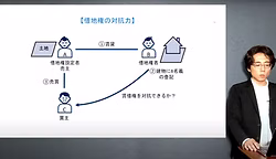 イメージアイコン