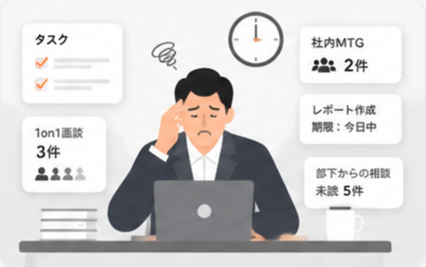 タレントマネジメント