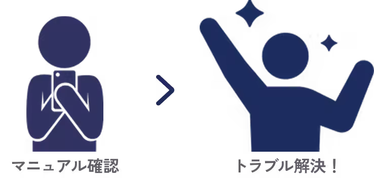 水栓・給湯器・ガスメーターの確認